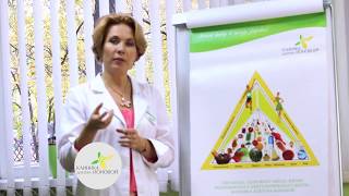 Как правильно питаться, чтобы похудеть