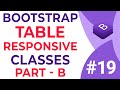 Bootstrap Responsive Tables - Table Responsive Classes in Bootstrap -  Bootstrap Tutorial
