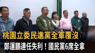 桃園立委民進黨「保三」失敗 國民黨6席全拿－民視新聞