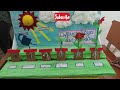 #interactive model of science#seed germination stages#model of science#