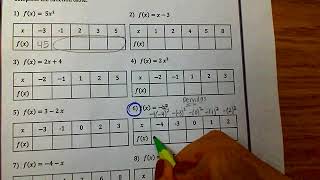 WS "Function Table" # 6 and "Function Notation" #9, 15