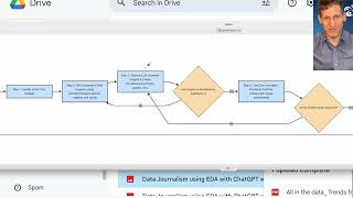 Data Journalism