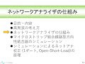 ネットワークアナライザの原理 ～ 1ポートopen short load校正の原理 ～