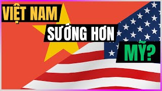 VN sướng hơn Mỹ? [DLDBTT]