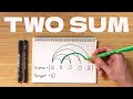 Two Sum | LeetCode 1 | JavaScript | Easy