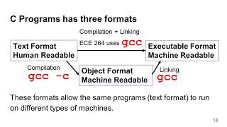 C Programming, Lecture 08, compile and execute C program in Linux