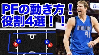 パワーフォワードの役割と試合での動き方！中も支えて外もやる！？バスケ練習方法！