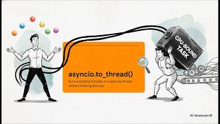 Python - Never Block the Asyncio Loop podcast
