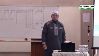 Fitnah Duhaima | Ust. Zulkifli Muhammad Ali, LC