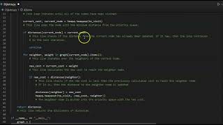 Dijkstra Algorithm using import heapq Python Code