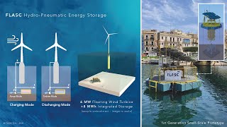 FLASC Hydro-Pneumatic Energy Storage Solution - SUT+ Webinar