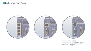 eWON Flexy   Industrial M2M Router and Data Gateway