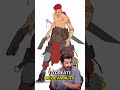 How to Become a Character Concept Artist