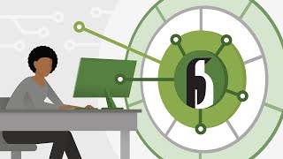 Commands of kernel modules loading and unloading them | what are kernel modules in Operating system.
