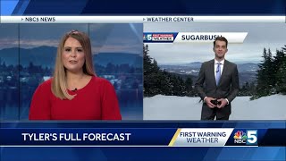 Video: Milder on Monday (12-20-20)