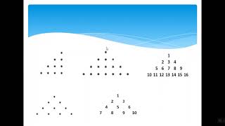 Learn C Programming A-Z: Star Pyramid|Pattern Printing In C||Nested Loops