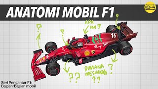 Kenalan ama F1 yuk : Anatomi dan bagian di mobil F1