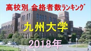 九州大学 高校別合格者数ランキング 2018年【グラフでわかる】