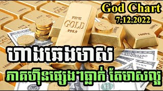 gold kilo price | ហាងឆេងមាសគីឡូ  7 12 2022