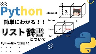 【Python超入門】簡単にわかる！！ リスト、辞書 【ゆっくり解説】