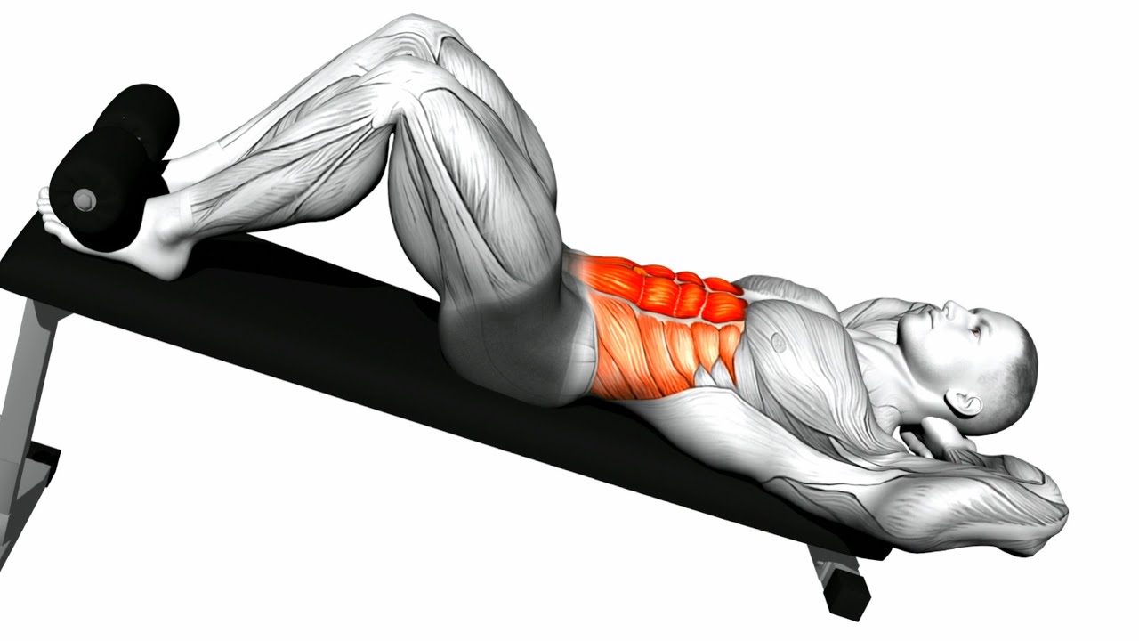 Core Abs Workout Youtube