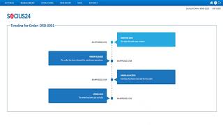 User Services Portal - USP Short Order Management for Warehouse Management WMS from Socius24
