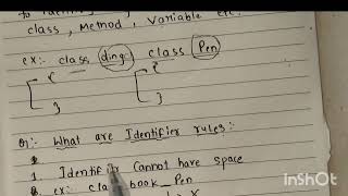 What is Identifier in Java | Java Programming in Hindi