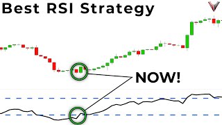 The ONLY RSI Trading Strategy That PERFECTLY Times Market Reversals...