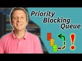 Java PriorityBlockingQueue