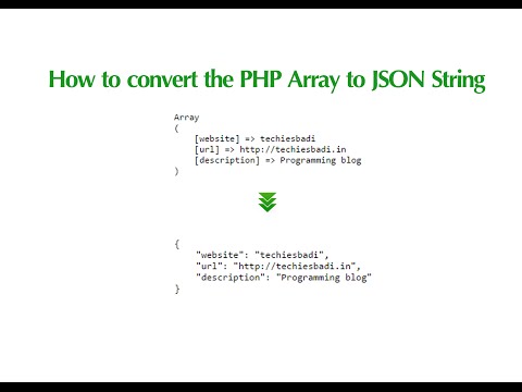 How to convert the PHP Array to JSON String How to convert the PHP Array to JSON String
