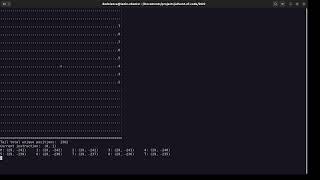 Advent of Code 2022 Day 09 Visualization