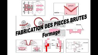 fabrication des pièces brute (formage)