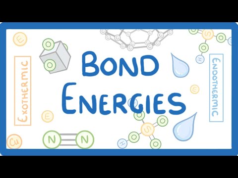 What type of energy is bond energy?