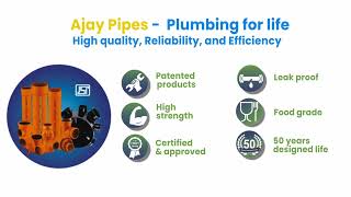 CPVC, UPVC, and PVC Pipes | Choosing the Right Plumbing Material | Ajay Pipes Review