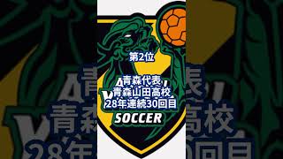 ランキング　2024年高校サッカー選手権代表校出場回数トップ5 #サッカー #ランキング #高校生