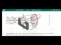 l 5 11th chemistry gm introduction part u0026 કેથોડ કિરણ વિભાર નળી અને તેના પરિણામો