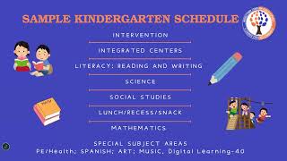 Kindergarten Information Night 1/28/26