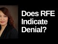 Does RFE Notice Indicate DENIAL?