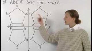 Math Reflections - MathHelp.com - Pre Algebra Help