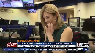 Touching your face and coronavirus