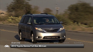 2012 Toyota Sienna Used Car Report