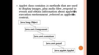 Applet class and its methods