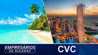 CVC, EMPRESÁRIOS DE SUCESSO TV