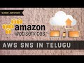 14. AWS Simple Notification Service (SNS) in Telugu | తెలుగులో
