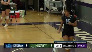 Karen's highlights volleyball HCC vs Hawks Championship Region 20   Nov2024