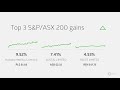 asx daily market wrap