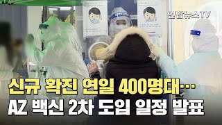 신규 확진 연일 400명대…AZ 백신 2차 도입 일정 발표 / 연합뉴스TV (YonhapnewsTV)