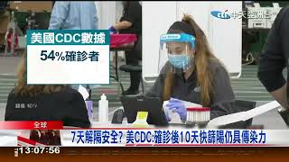 7天解隔不安全!! 美CDC:確診後10天快篩陽仍具傳染力#普吉島戶外口罩解禁2天後又恢復 @CTIASIA 中天亞洲台@聚焦新亞洲