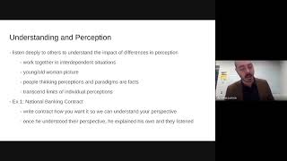 6.11.24 - 7 Habits of Highly Effective People: H5 - Seek First to Understand, then Be Understood 2