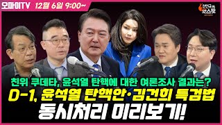 [긴급투입! 신인규의 핫스팟] D-1, 윤석열 탄핵안·김건희 특검법 동시처리 미리보기!+친위 쿠데타, 윤석열 탄핵에 대한 여론조사 결과는? (2024.12.06 오전)